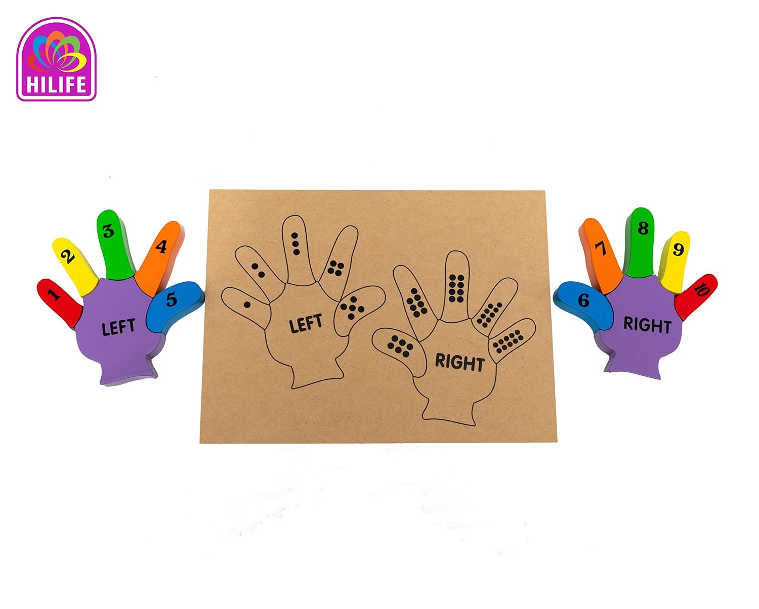 HILIFE Counting Wooden Colorful Hand Educational Puzzle Board for Toddlers & Kids