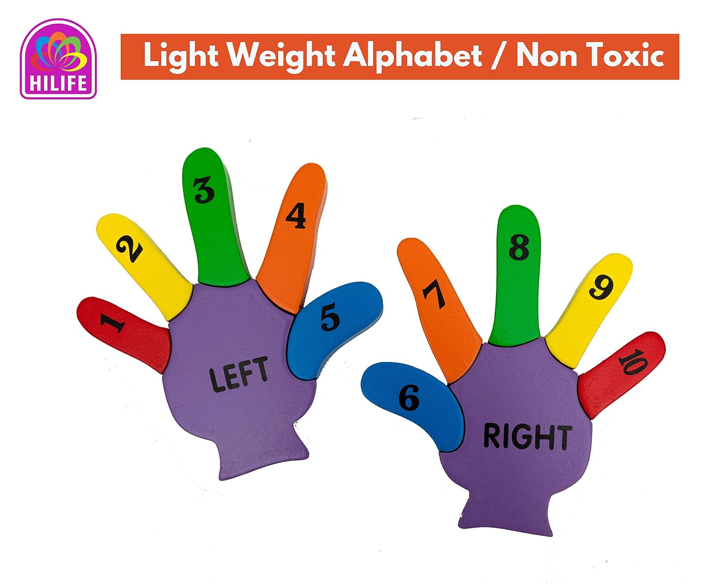 HILIFE Counting Wooden Colorful Hand Educational Puzzle Board for Toddlers & Kids