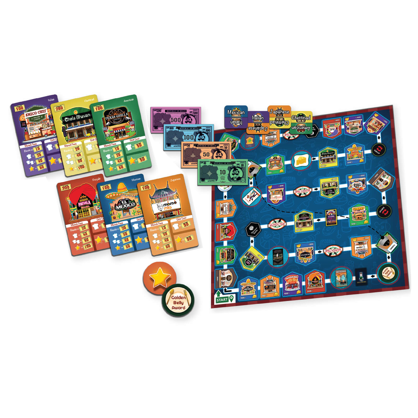 Funskool Games Belly Battle