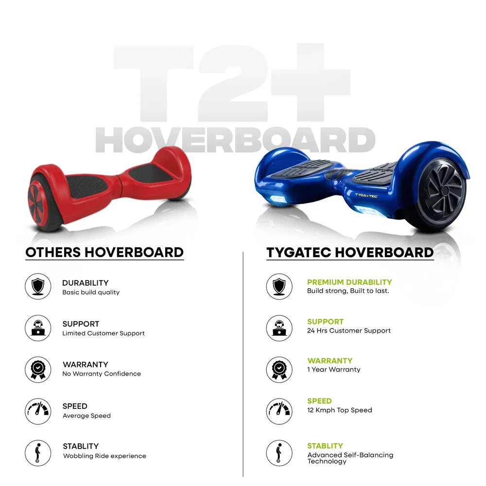 Tygatec T2 Auto Balancing Hoverboard for kids 6+ years