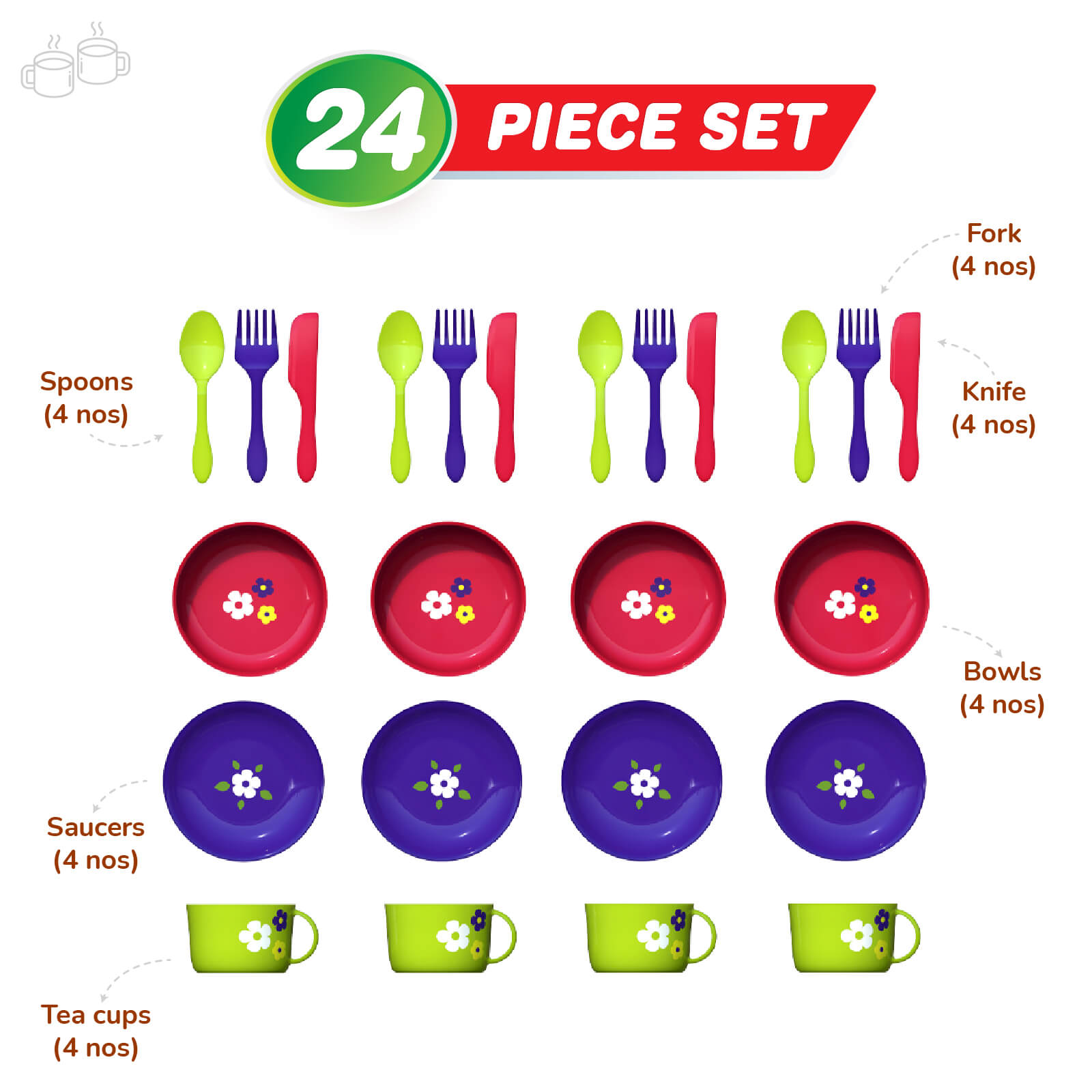 Giggles Dinner Ware Party Set