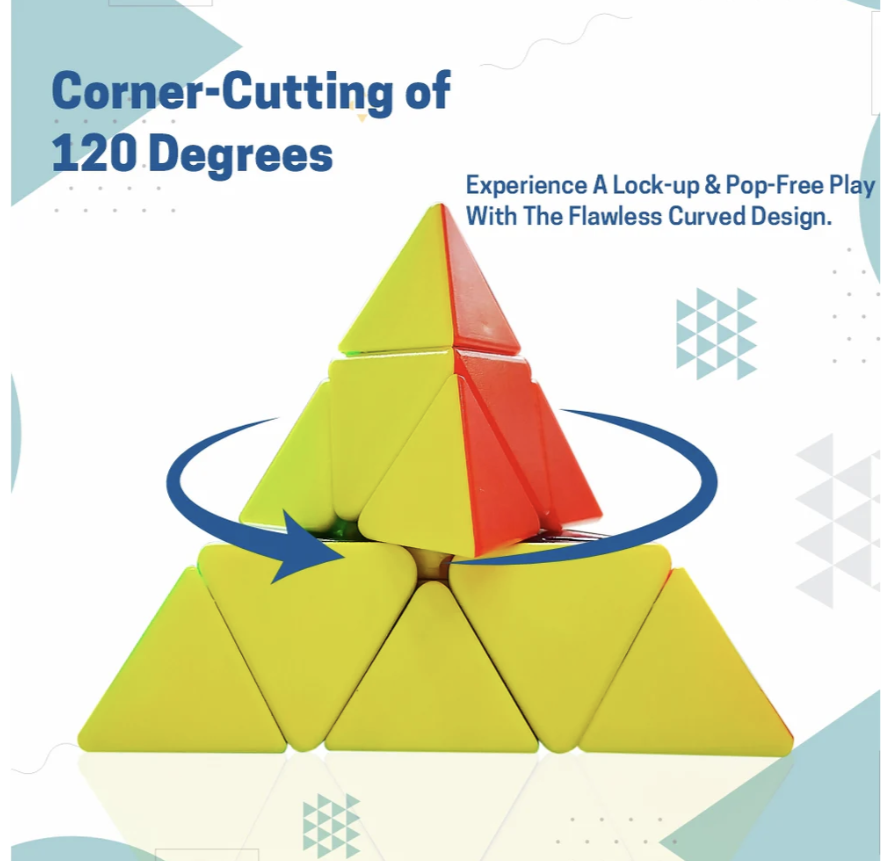 Chanak Pyraminx Triangle Pyramid Cube