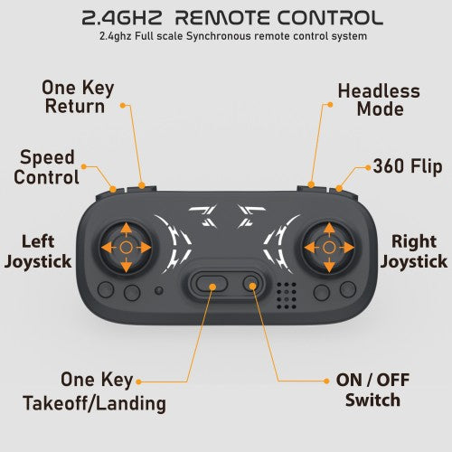 Electroboti Air Buddy 2.4 GHZ Altitude Holding Drone With One key Take Off And Landing