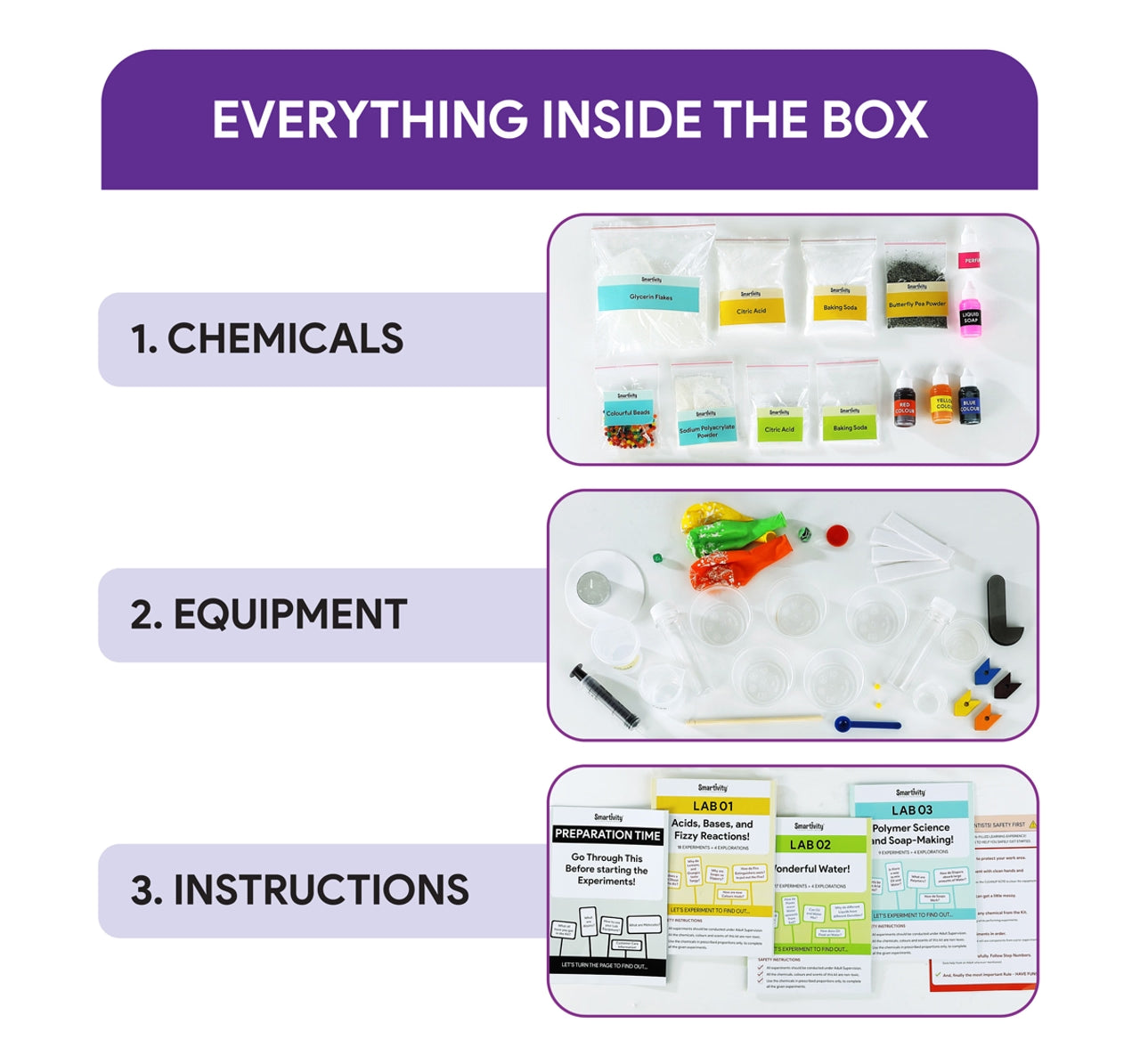 Smartivity Amazing Science Lab Experiment Kit