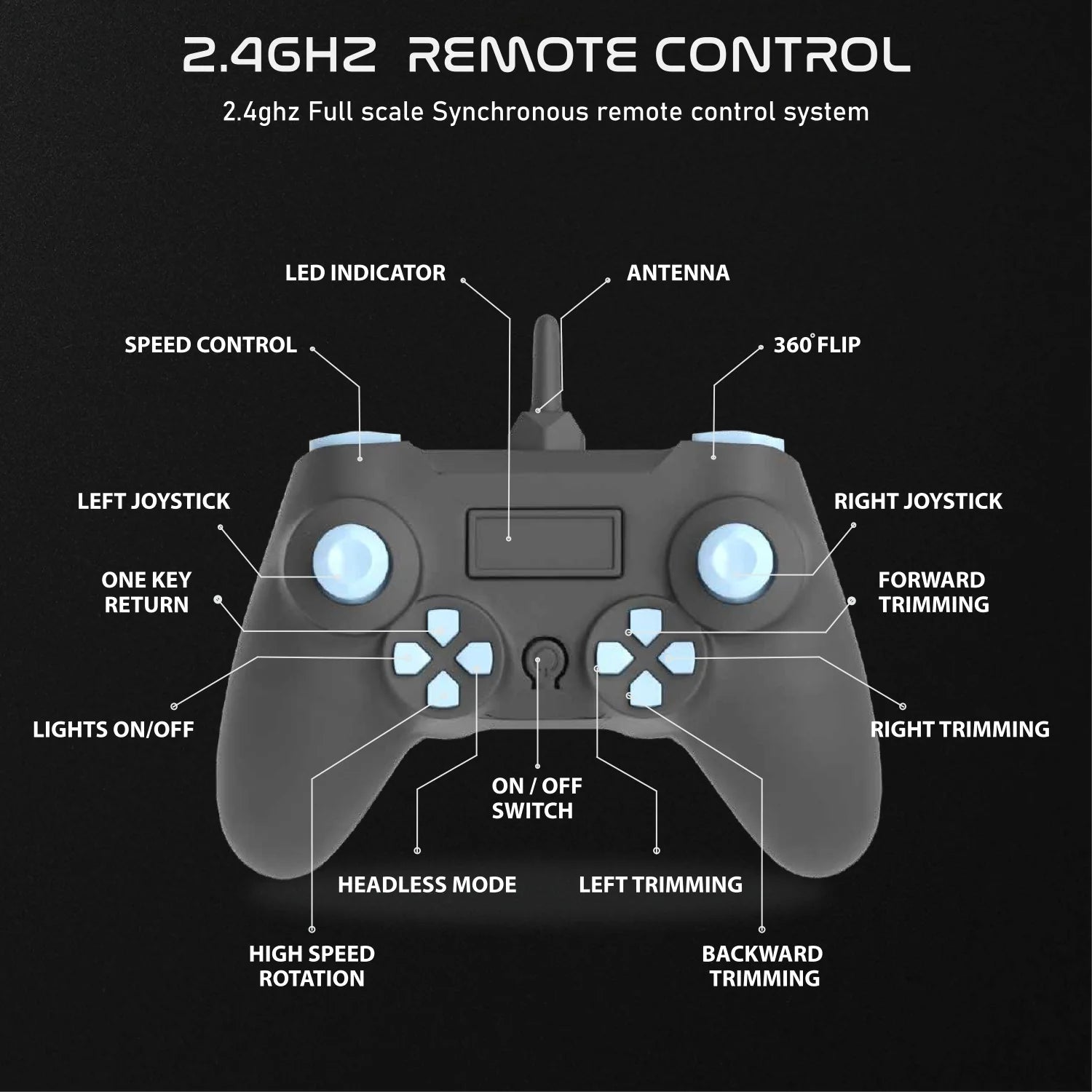 Electrobotic Sky Master Pro 2.4 GHZ Altitude Holding Camera Drone 720p HD